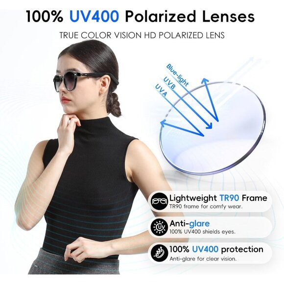 AI Smart Glasses ChatGPT Translation Blue Light Polarized Photochromic Lenses - Picture 4 of 8